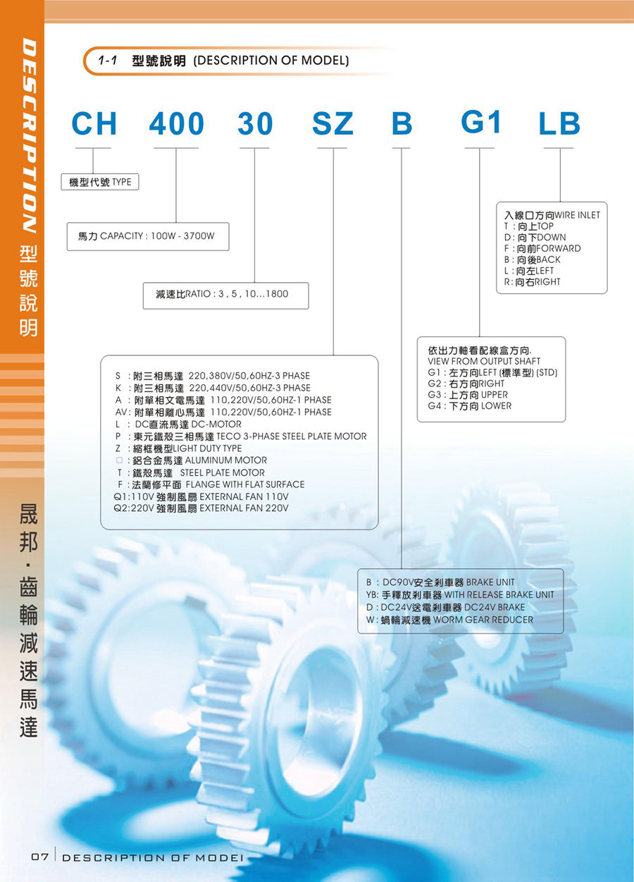 減速機